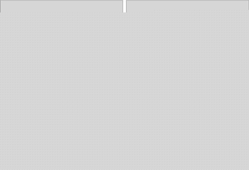 欣諾華牌二氧化氯消毒劑安全技術(shù)說(shuō)明書(shū)（MSDS）